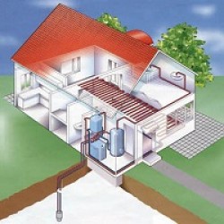 Geoterminio šildymo įranga
